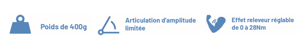 Poids de 400g
Articulation d'amplitude limitée
Effet releveur réglable de 0 à 28Nm
